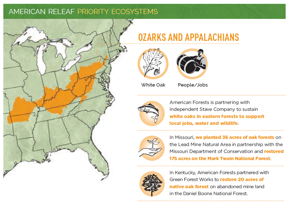 American Forests Priority Ecosystem Map